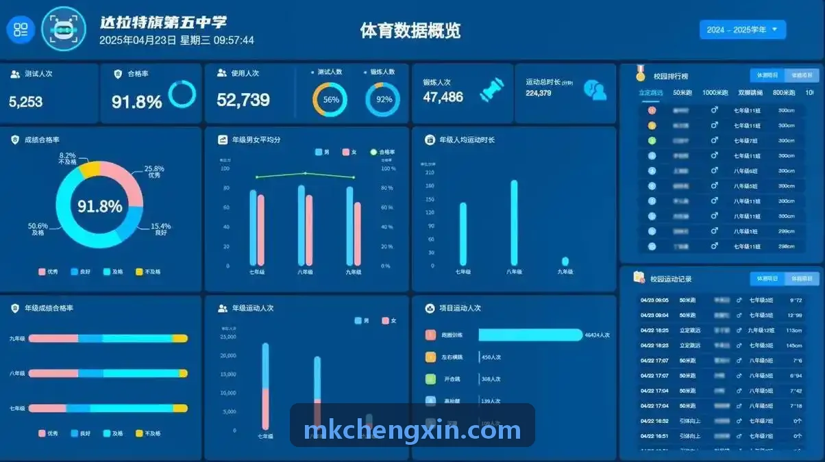 综合羽毛球网球中心管理场景